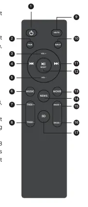 Remote control layout