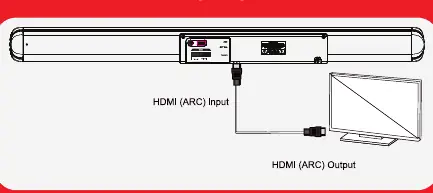 HDMI ARC connection diagram
