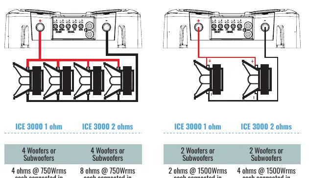 Connection examples for woofers and subwoofers