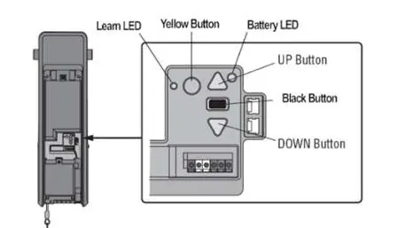 Logic board control interface showing buttons and LEDs