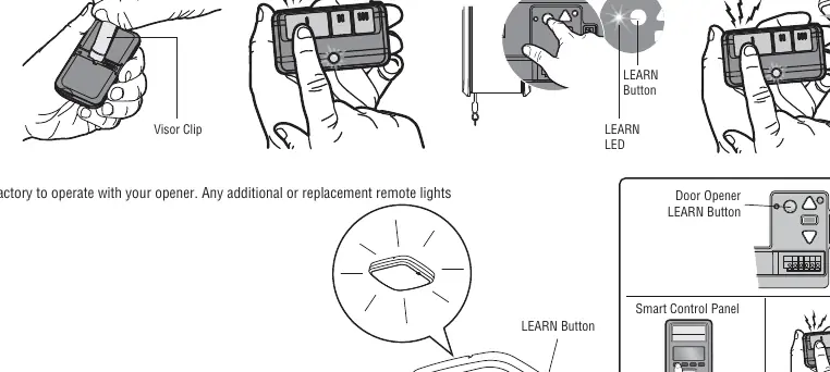 Remote control programming