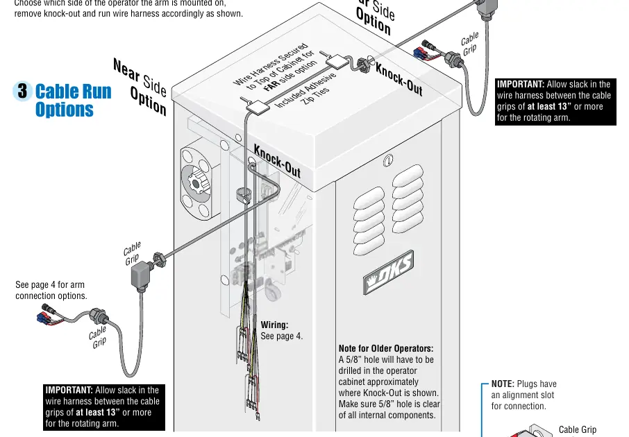Routing the wire harness through the operator cabinet.