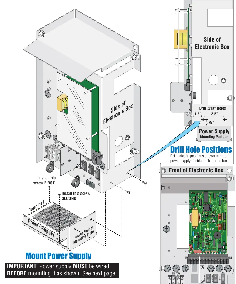 Mounting the power supply to the side of the electronic box.