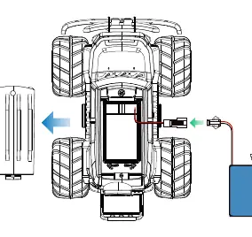 Battery installation process