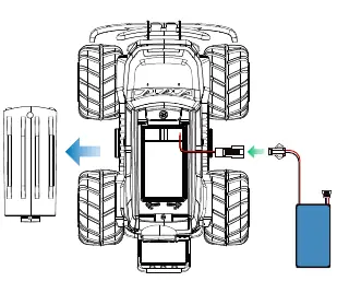 Installing the car battery