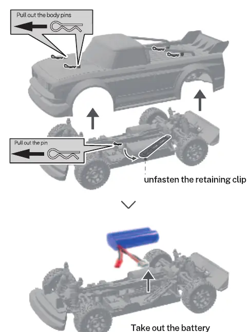 Removing the car body and battery