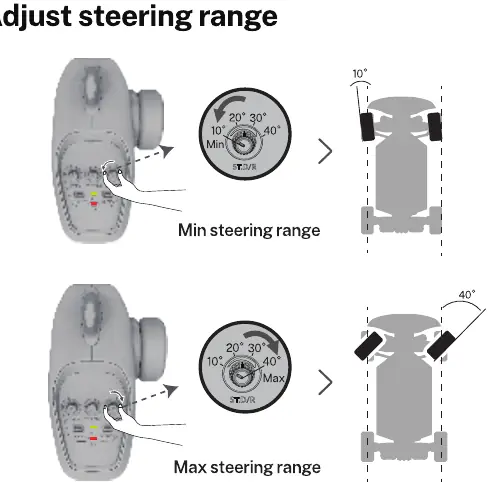 Adjusting steering range