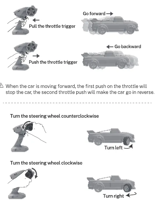 Operating the car controls