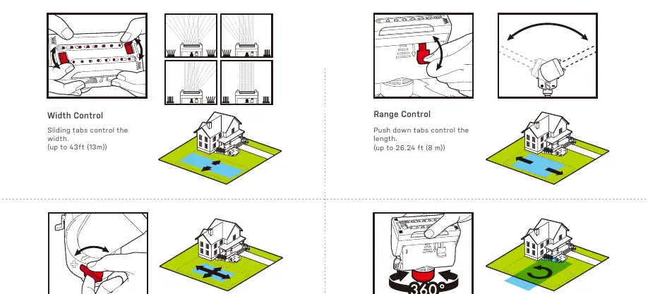 Adjustment controls for width, range, flow, and rotation