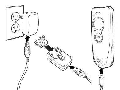 Charging with a Power Supply