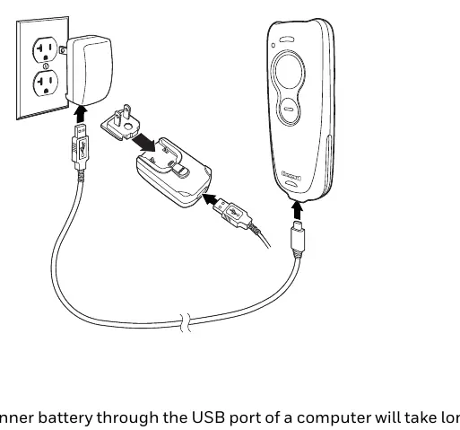 Charging the scanner battery