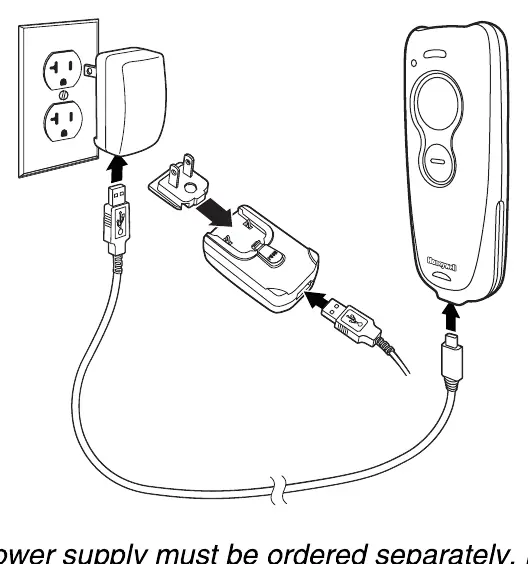 Charging the scanner via power supply