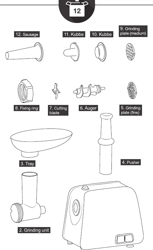 Exploded view of the meat grinder parts
