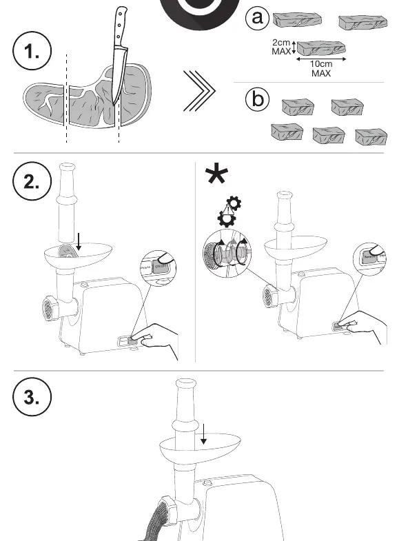 Meat preparation and operation steps