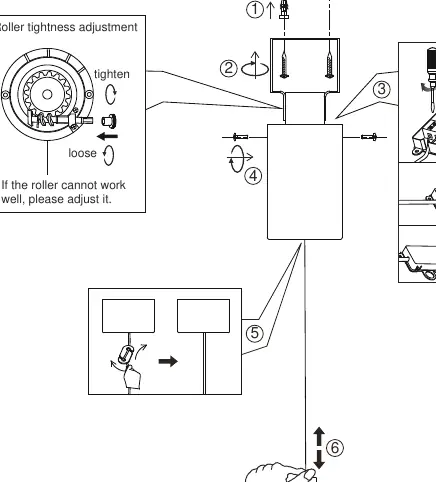 Roller tightness adjustment mechanism