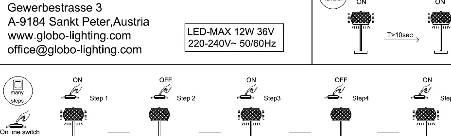 Operation diagram for light settings and memory function