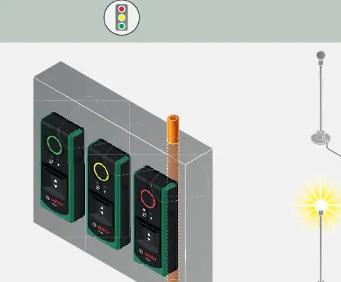 Traffic light indicator system