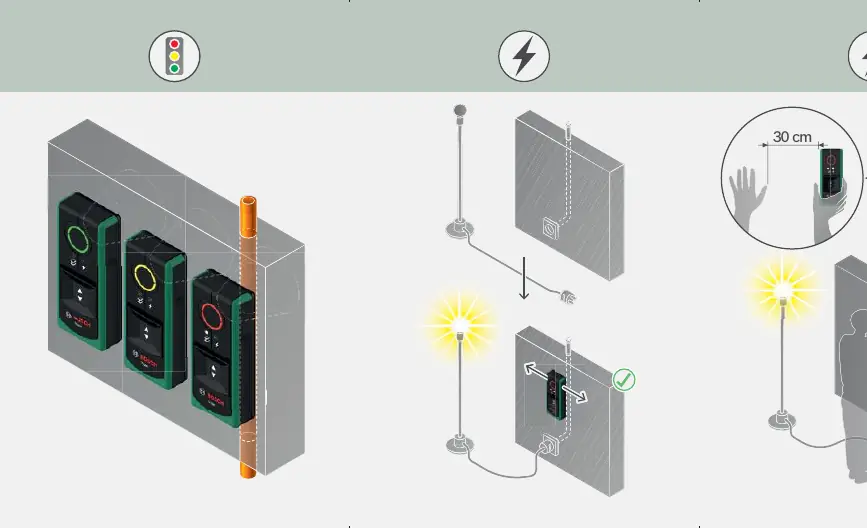Traffic light system and static discharge technique.