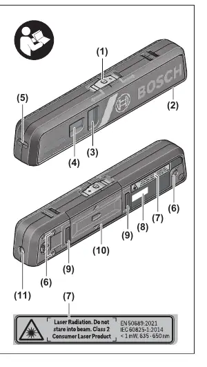 Product components overview