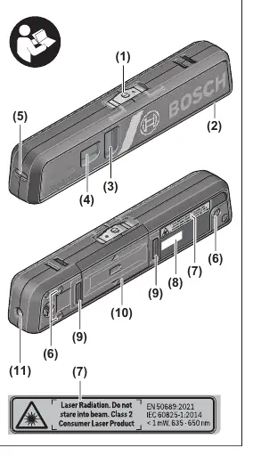 Overview of EasyLevel components