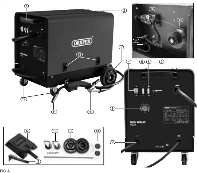 Technical description of the welder components