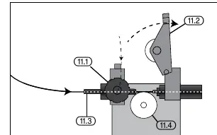 Wire feed mechanism adjustment