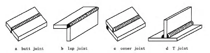 Joint forms in TIG/MMA welding