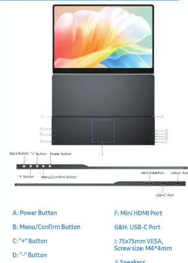 Monitor interface and button layout