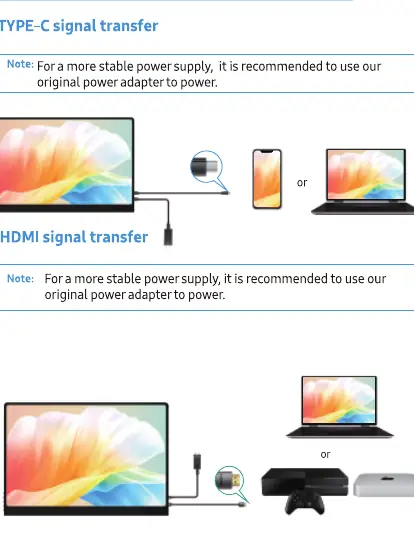 Connection diagrams for Type-C and HDMI