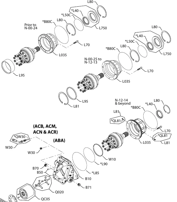 Cartridge Flange Parts Configuration