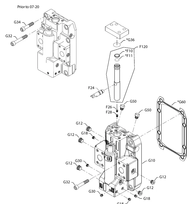 End Cap Axial Ports Configuration