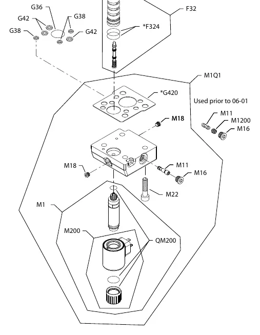 Control Electric Proportional assembly