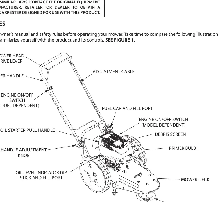 Mower controls and components overview