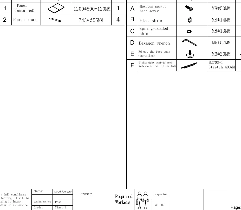 List of parts and hardware required for assembly.
