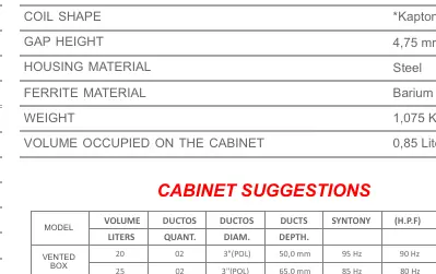 Cabinet Suggestions Table