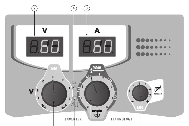 Interface panel (Fig VI)