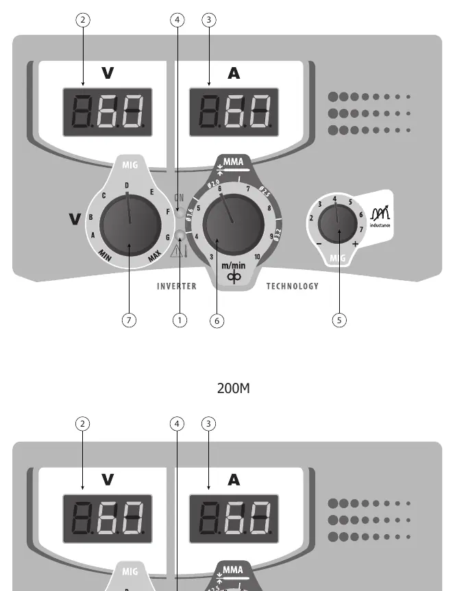 Interface panel controls