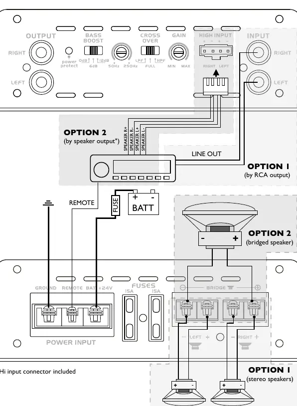 Wiring and connection diagram