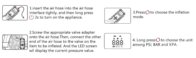 Step-by-step usage instructions