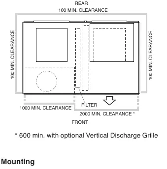 Minimum installation clearances