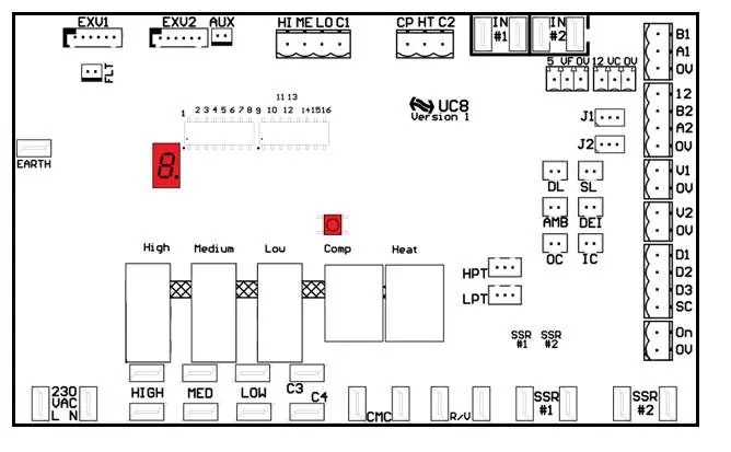 UC8 Controller board layout