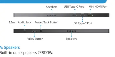 Monitor ports and buttons layout