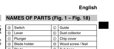 Names of Parts table