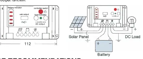 Controller diagram