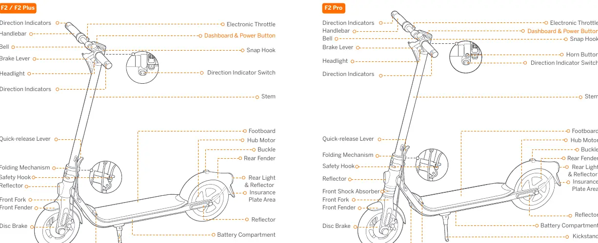 KickScooter parts diagram