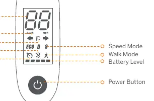 Dashboard and power button layout