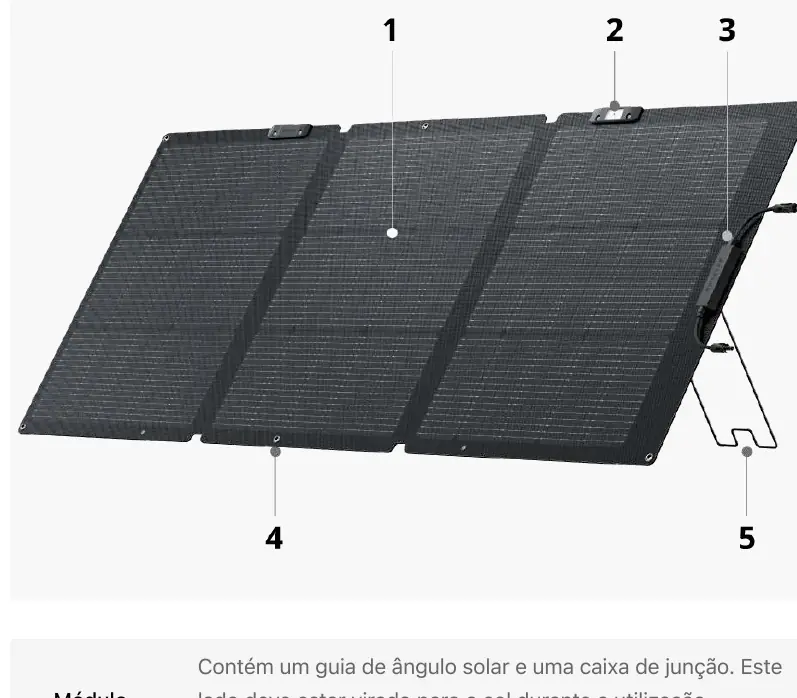 Solar panel components