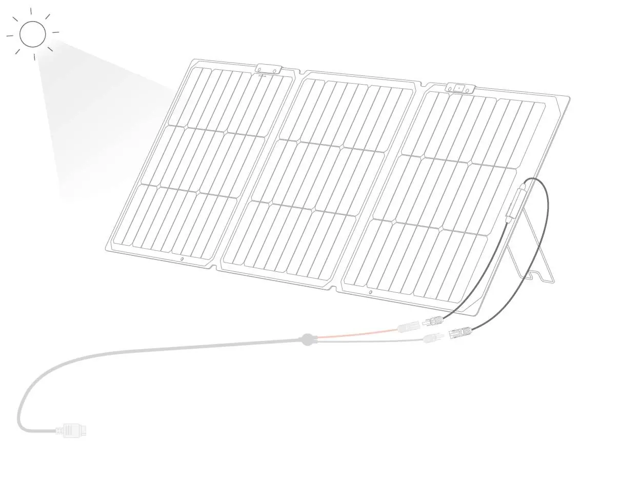 Connecting the solar panel to a device