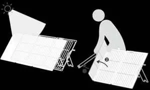 Unfolding the panel