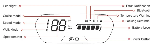 Dashboard and Power Button layout